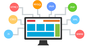 Développement Web